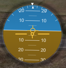 The AHI widget