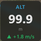 The Altitude widget
