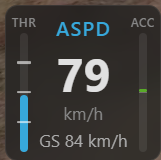 The Speed widget