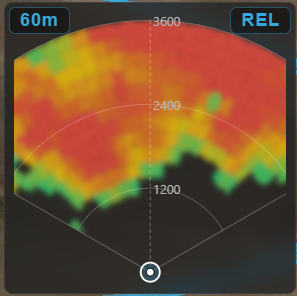 The Terrain Radar widget