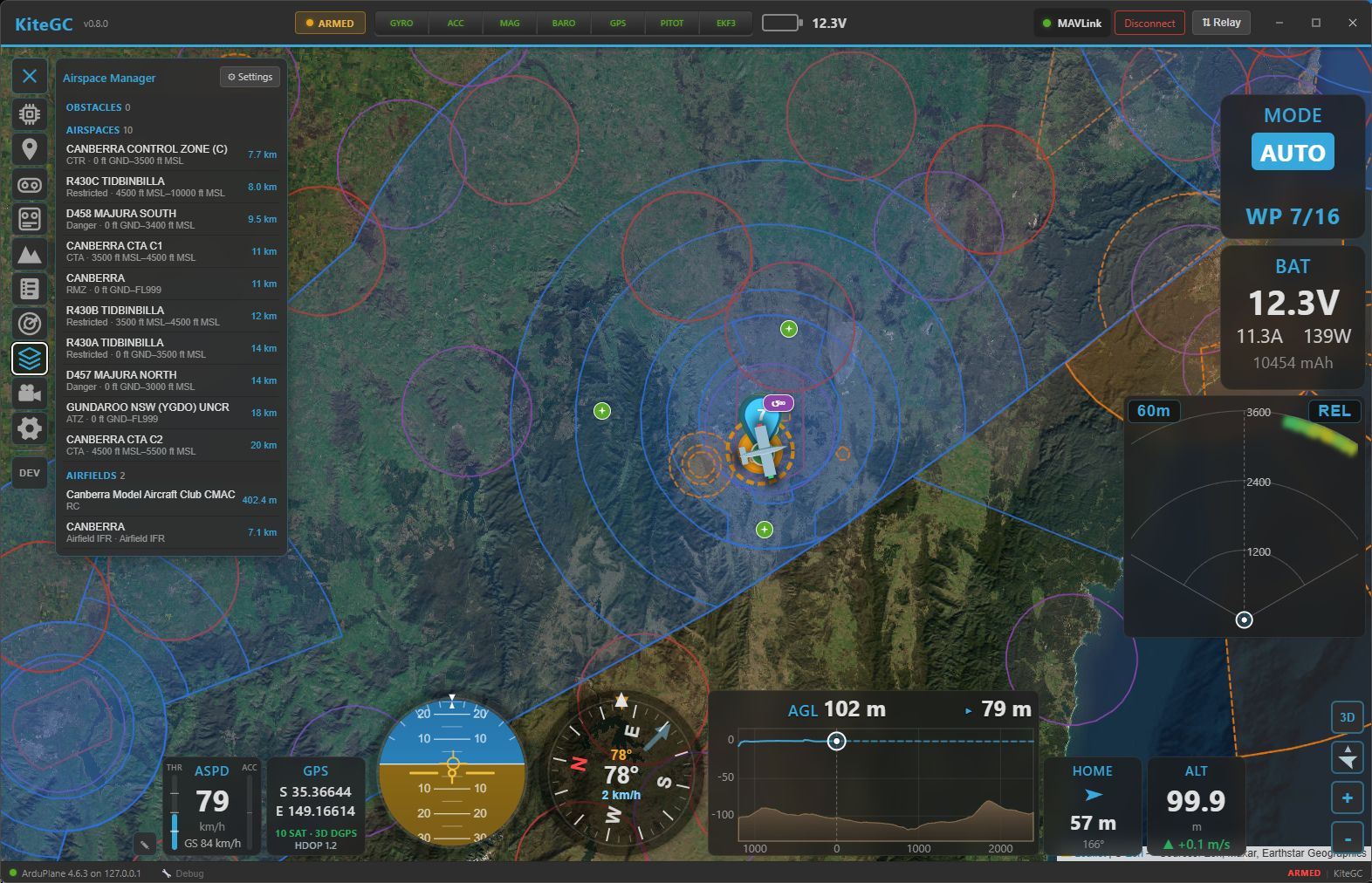 Airspaces over a wide area